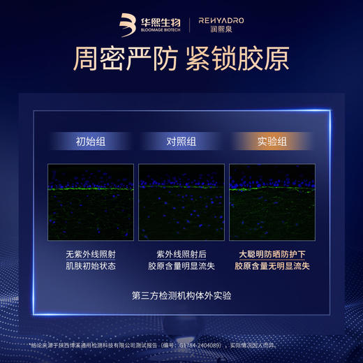 【热卖清仓】华熙生物·润熙泉水感清爽防晒乳SPF50+ PA++++ 防晒伤 晒黑 晒老 商品图2