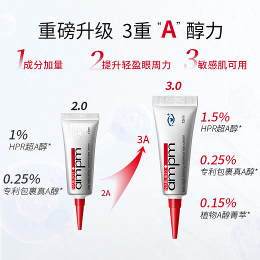 上新升级版3.0【双支组】牛爾NARÜKO+ampm熬夜黯沉亮眼精华霜 15ml*2 商品图0
