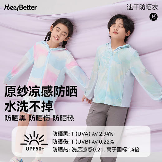 【代发】【预售3天左右发货】heybetter速干防晒服25款儿童防晒衣轻薄男女款速干 商品图2