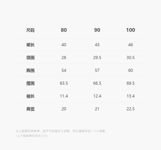 jnby  25年春款  短袖连衣裙  YP3G10600 商品图2