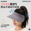 【HeyBetter】成人大檐防晒卷卷帽，曲面大帽檐设计，显脸小同时有效防护，空顶帽身提升透气性 商品缩略图2