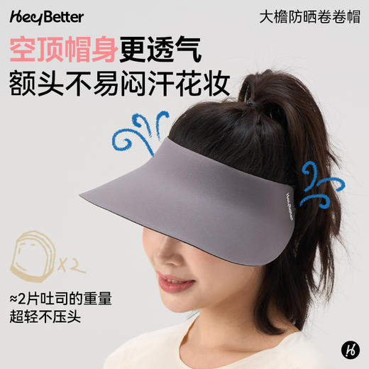 【HeyBetter】成人大檐防晒卷卷帽，曲面大帽檐设计，显脸小同时有效防护，空顶帽身提升透气性 商品图2