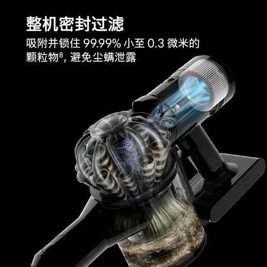 戴森V8手持式除螨吸尘器（Y24款） 商品图1