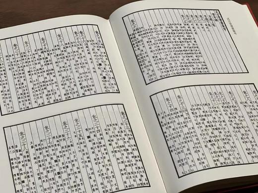 《式古堂书画汇考》，清卞永誉编撰，一套四册，16开红布面精装，约2000余页，中国艺术文献丛刊之一，浙江人民美术出版社2012年初版，2013年二印。定价680，售价258元。 商品图6