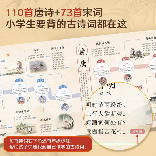 【青葫芦】大语文思维导图·唐诗思维导图/宋词思维导图【共2册】 商品图2