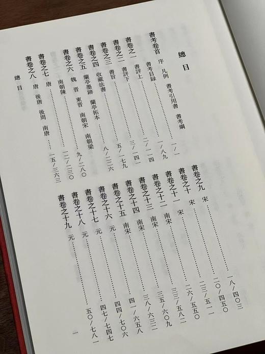 《式古堂书画汇考》，清卞永誉编撰，一套四册，16开红布面精装，约2000余页，中国艺术文献丛刊之一，浙江人民美术出版社2012年初版，2013年二印。定价680，售价258元。 商品图4