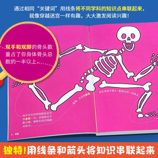 【青葫芦】【周洲推荐】大英儿童百科万万想不到（全32册）平装版 商品图1