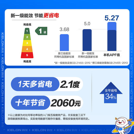 科龙空调_KFR-33GW/QJ1-X1【盈】 商品图1
