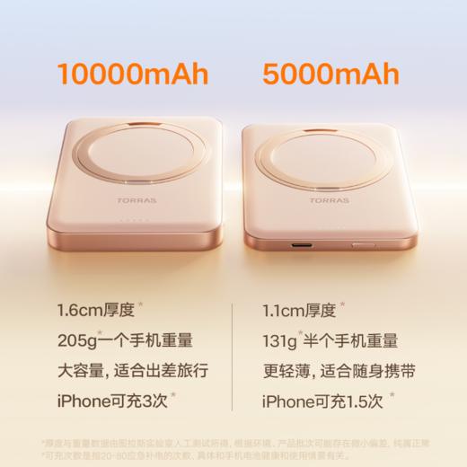 TORRAS/图拉斯 新款磁吸无线充电宝5000毫安适用iPhone16ProMax苹果15专用支点超薄便携支架外接电池magsafe 商品图1