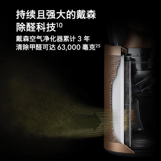 戴森BP04空气净化风扇 商品图5