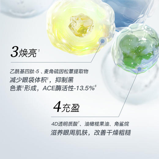 EVM多肽焕采紧致抚纹眼霜15g+赠同款3g 商品图5