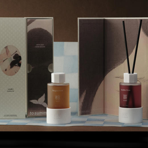【自由与想象】卧游·春日画卷 观夏×彭薇艺术胶囊系列香氛 商品图4