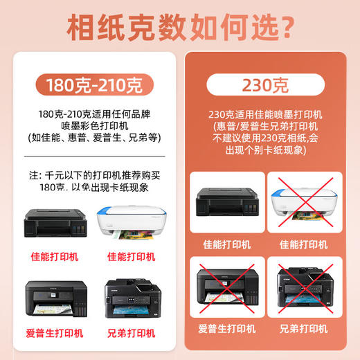 绘威 A4相纸180g高光照片纸  相片打印纸彩色喷墨照片 适用惠普/佳能打印机 高光相纸A4 100张/包 商品图3