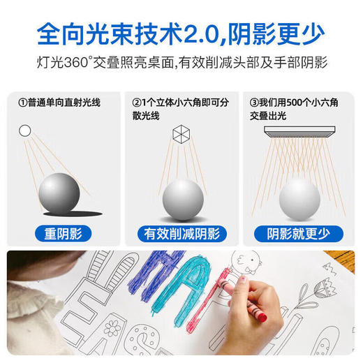 【落地学习灯，眼睛0负担！】全光谱落地台灯，护眼学习专用；儿童书桌阅读防近视教室灯，开、关、调节亮度一目了然，小孩自己也能快速学会上手操作！ 商品图7