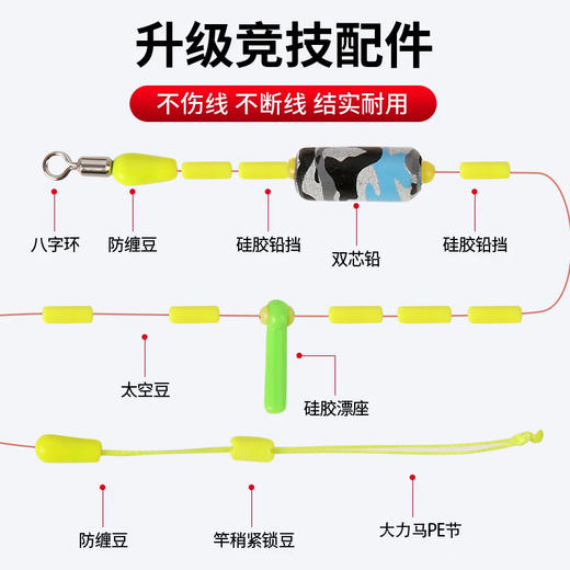 渔猎峰速飞成品线组 商品图3
