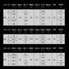 渔猎峰速飞成品线组 商品缩略图5