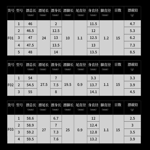 渔猎峰速飞成品线组 商品图5
