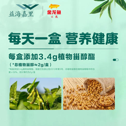 益海嘉里植物甾醇酯豆乳250ml*12盒*15箱（半年度套餐）每日一盒 营养健康 商品图4