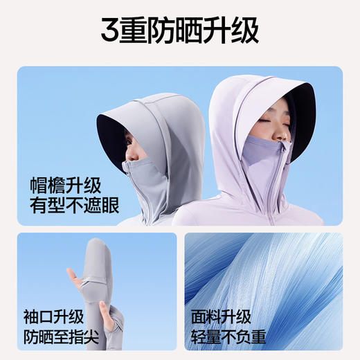【品牌直发 】SINSIN冰皮长款防晒衣 商品图2