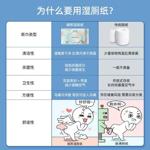 【干湿棉巾】EMXEE嫚熙湿厕纸卫生纸80抽 商品图7