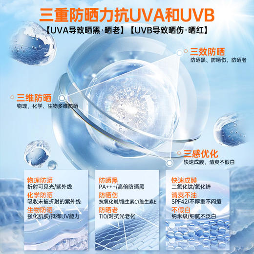 【⚡抢！第2件0元，需拍2件】男士防晒霜户外出游专用运动防紫外线男生隔离霜乳清爽不油腻假白|儒意官方旗舰店 商品图4