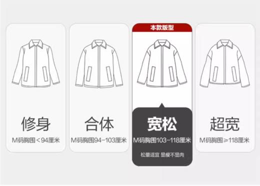 佐丹奴女装25年新款春日探索弹力防紫外线风衣外套05375009 商品图3