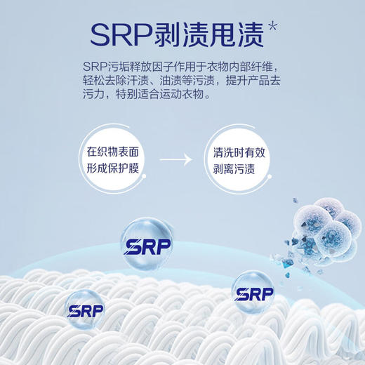 雕牌除菌有氧洗衣液80g/瓶 商品图2