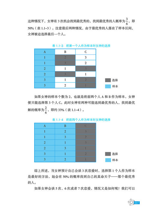 《神奇的数学》 商品图7