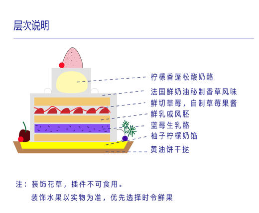 酸甜波尔卡 商品图1