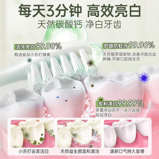 儒意清新炫白护龈牙膏120g 商品图3