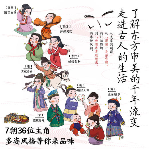 衣裳里看中国 给孩子讲中华服饰(全5册) 商品图1