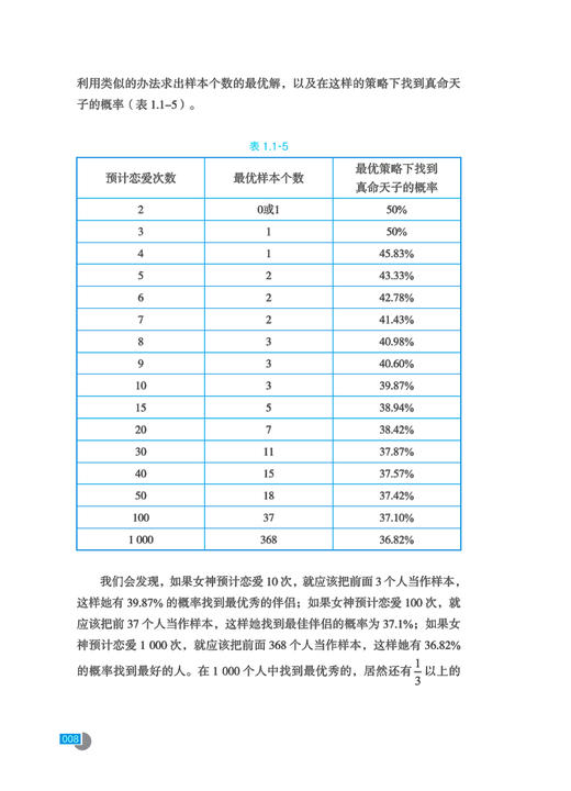《神奇的数学》 商品图8