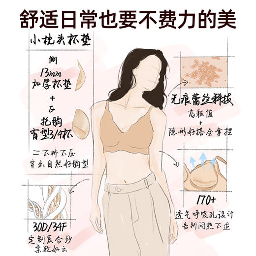 好奇蜜斯无痕内衣女蕾丝无钢圈小胸聚拢文胸罩套装隐形薄春  梅琳 商品图1