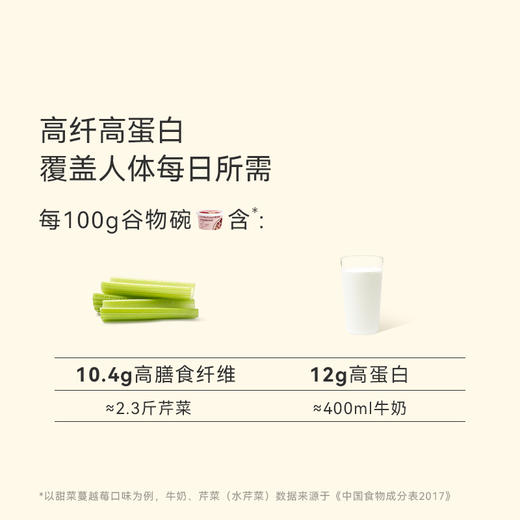 超级食物谷物碗 | 10S元气早餐 均衡营养一步到位 高纤高蛋白 配料干净无负担 入口软糯轻卡低甜 商品图5