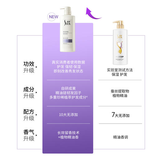 舒蕾蚕丝洗发露/润发乳 保湿顺滑改善干枯毛躁 持久留香洗发水护发素 500ml/瓶 商品图4