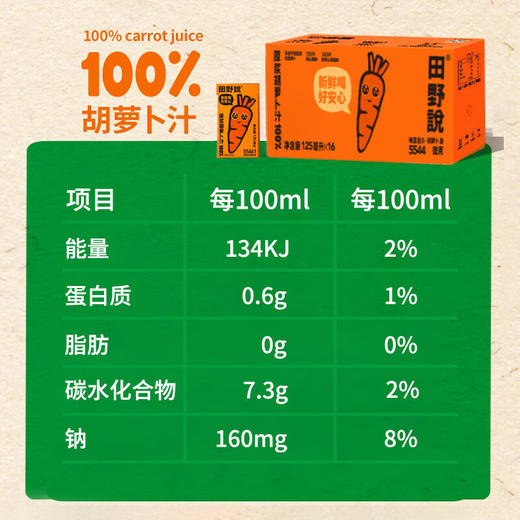 【分仓直发包邮】田野说100%原浆胡萝卜汁（迷你装）125ml*16盒/箱 商品图1