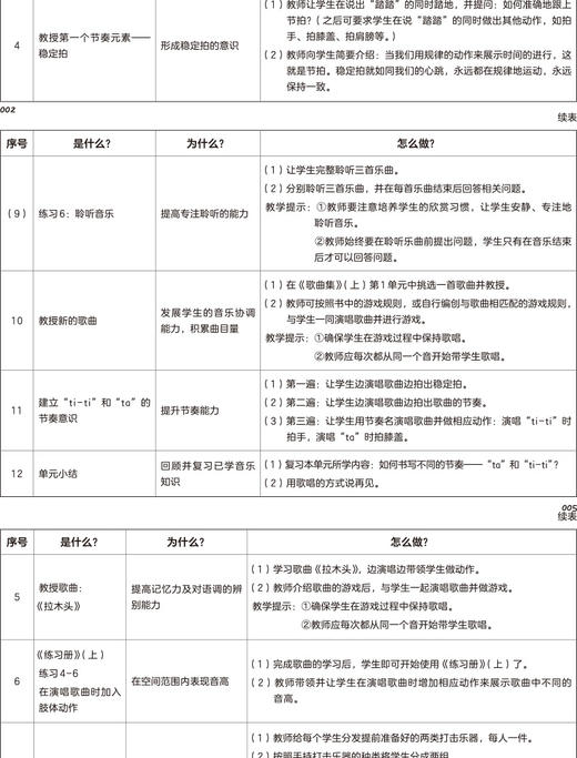 歌唱与游戏·教师用书（下）——儿童音乐课启蒙游戏 商品图2