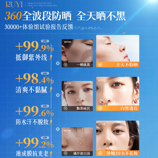 【🔥149选3件】再送秋冬礼包8️⃣件 儒意水晶防晒喷雾75ml 防晒喷雾50倍防紫外线美白防晒霜女全身通用|儒意官方旗舰店 商品图3