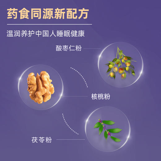 ³ 99元任选3件【儿童成人奶粉】富硒羊奶乳粉25g*16条/盒+A2纯乳粉400g/罐+菁眠乳粉25g*16条/盒 非代乳品 XN03-CRMM-SJNS 商品图8