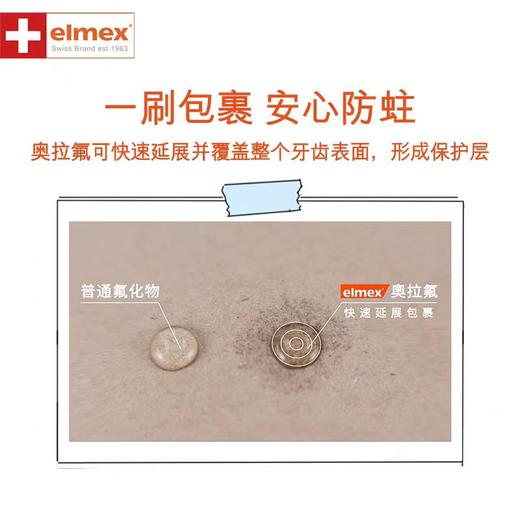 ELMEX艾美适6-12岁少儿防蛀牙膏 商品图8