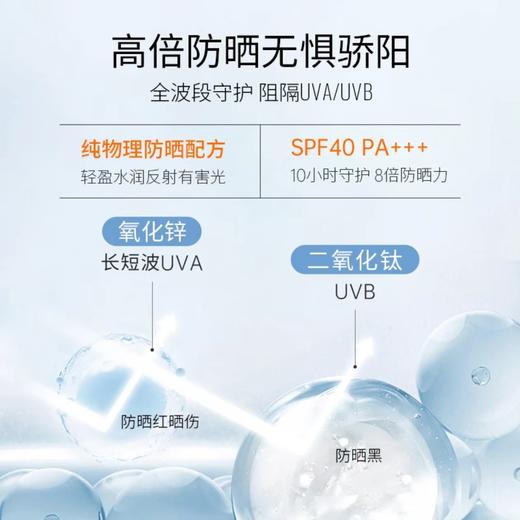 优选 | SANA/莎娜隔离妆前乳50g 豆乳美肌物理防晒霜 防紫外线保湿亮肤SPF40 PA+++ 商品图2