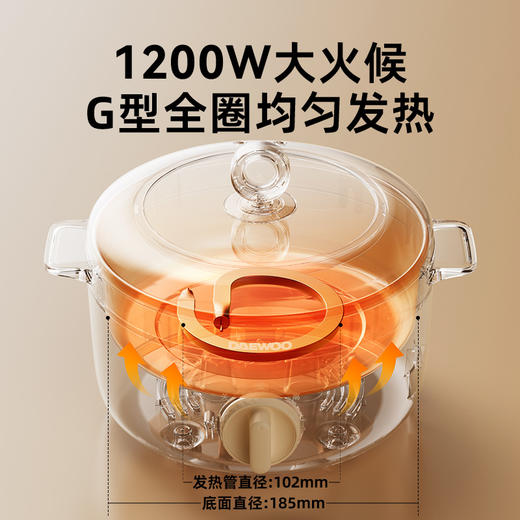 【高颜值网红多功能锅】大宇多功能电火锅S29 不粘锅内胆 大火力快速涮煮 煮煎焖涮炒炖 一锅多用 2.6L/4L两种容量可选 商品图1