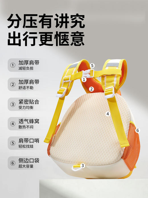 【轻量化包体设计！拒绝让孩子背负太重】九州猫新款幼儿园书包男1-3-6岁儿童卡通入园书包可爱女迷你背包。ry 商品图4