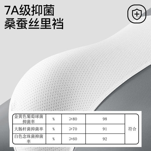 【桑蚕丝抑菌】I'd爱帝男士平角裤宽松大码透气4条装 商品图3