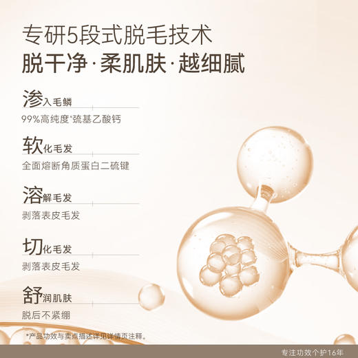 [小滋心选]【活动价￥39/支 ￥69/2支 | 送精华乳20g】爆款热销水之蔻冰点脱毛膏 温和非全身腋下不永久男女士学生专用脱腿毛腋毛 商品图2