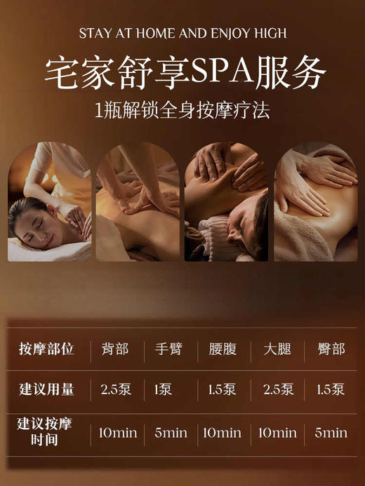 儒意艾草生姜按摩精油 通经络刮痧发热开背推背全身体spa专用推拿免洗  500ml 商品图3