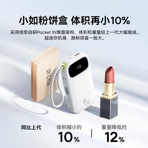 【国家3C认证】倍思 Q电3 数显快充移动电源 双C版  45W 商品图2