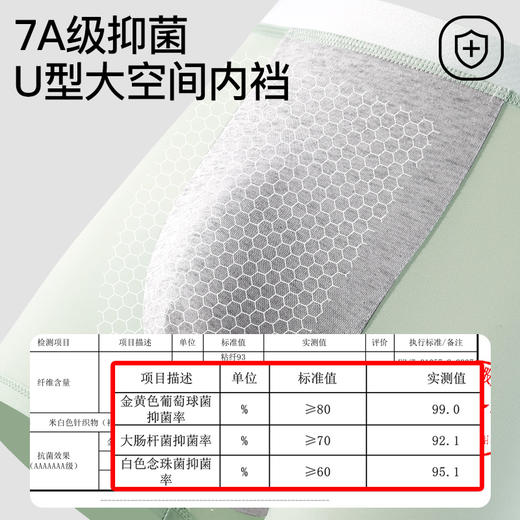 【亲肤抑菌】I'd爱帝男士轻薄透气内裤4条装中腰平角裤 商品图3