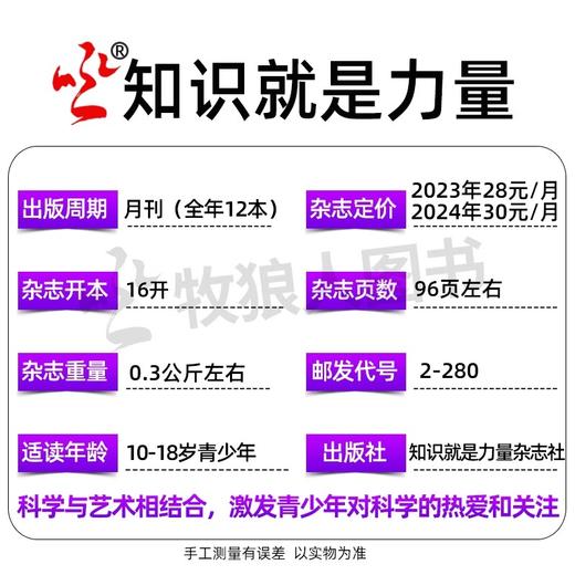 2025年知识就是力量 商品图2