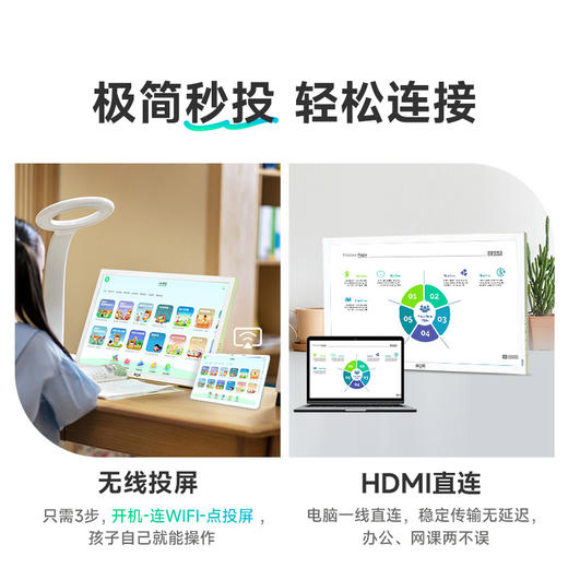 BOE京东方E2S学习机平板伴侣 21.5英寸显示器类纸护眼屏投屏网课 商品图3